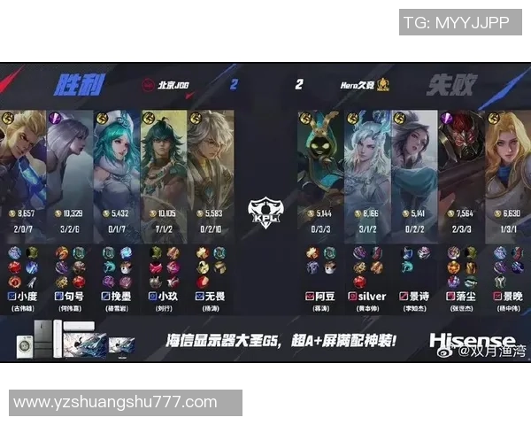 王者荣耀个人能力排行榜揭晓JDG战队荣登第八名引发热议